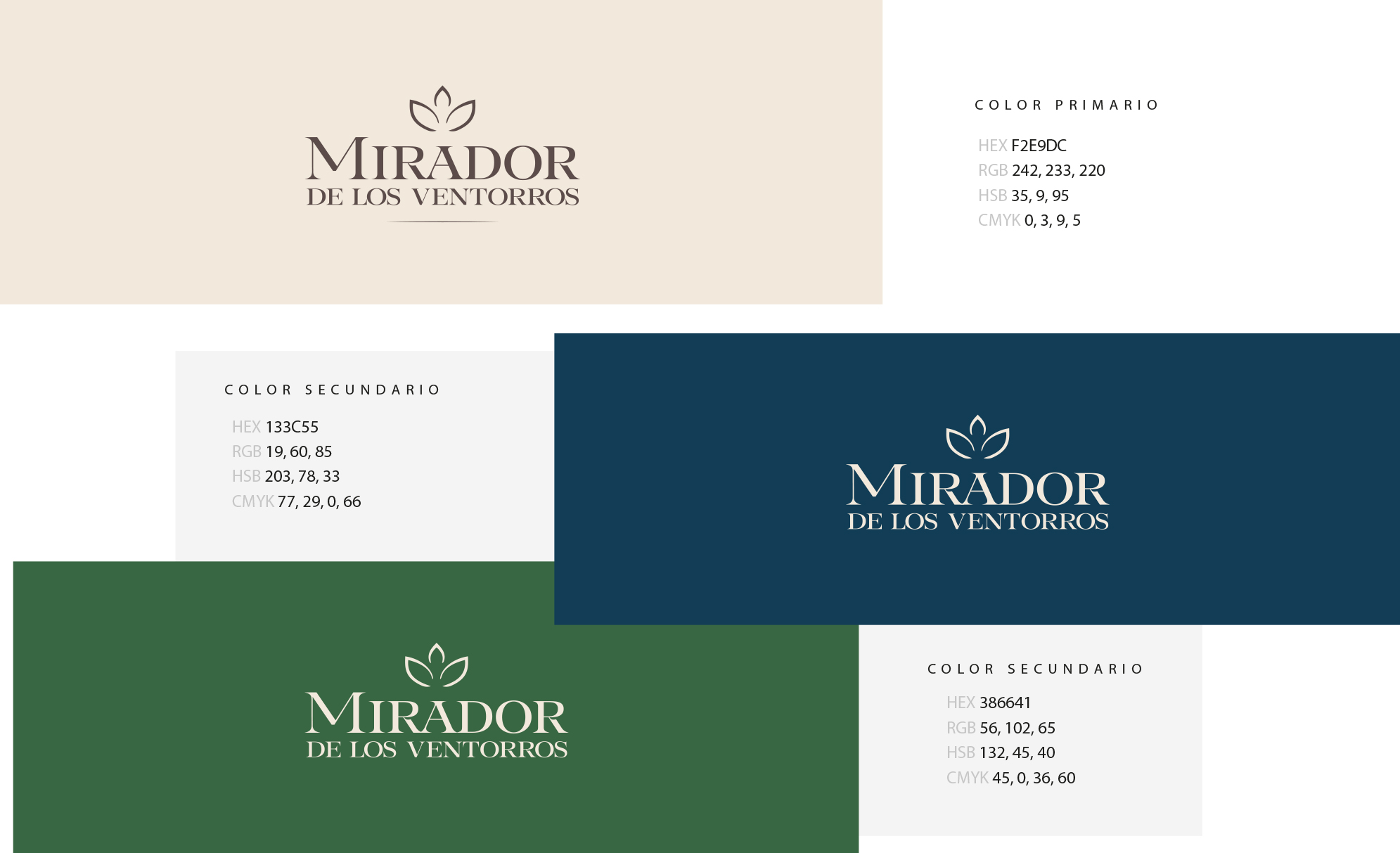 Wit Creativo Agencia de Marketing Digital