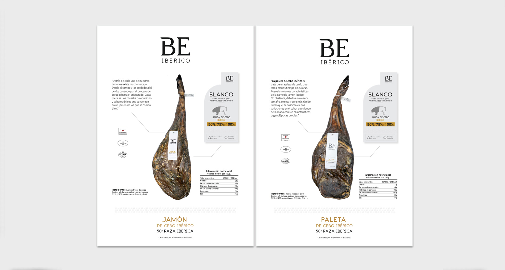 Wit Creativo Agencia de Marketing Digital